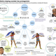 Illustration for article titled WADA Report: Drug Testing Works, But Bribery Works Better